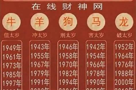 2005年属什么|2005年属什么生肖 2005年属什么的生肖